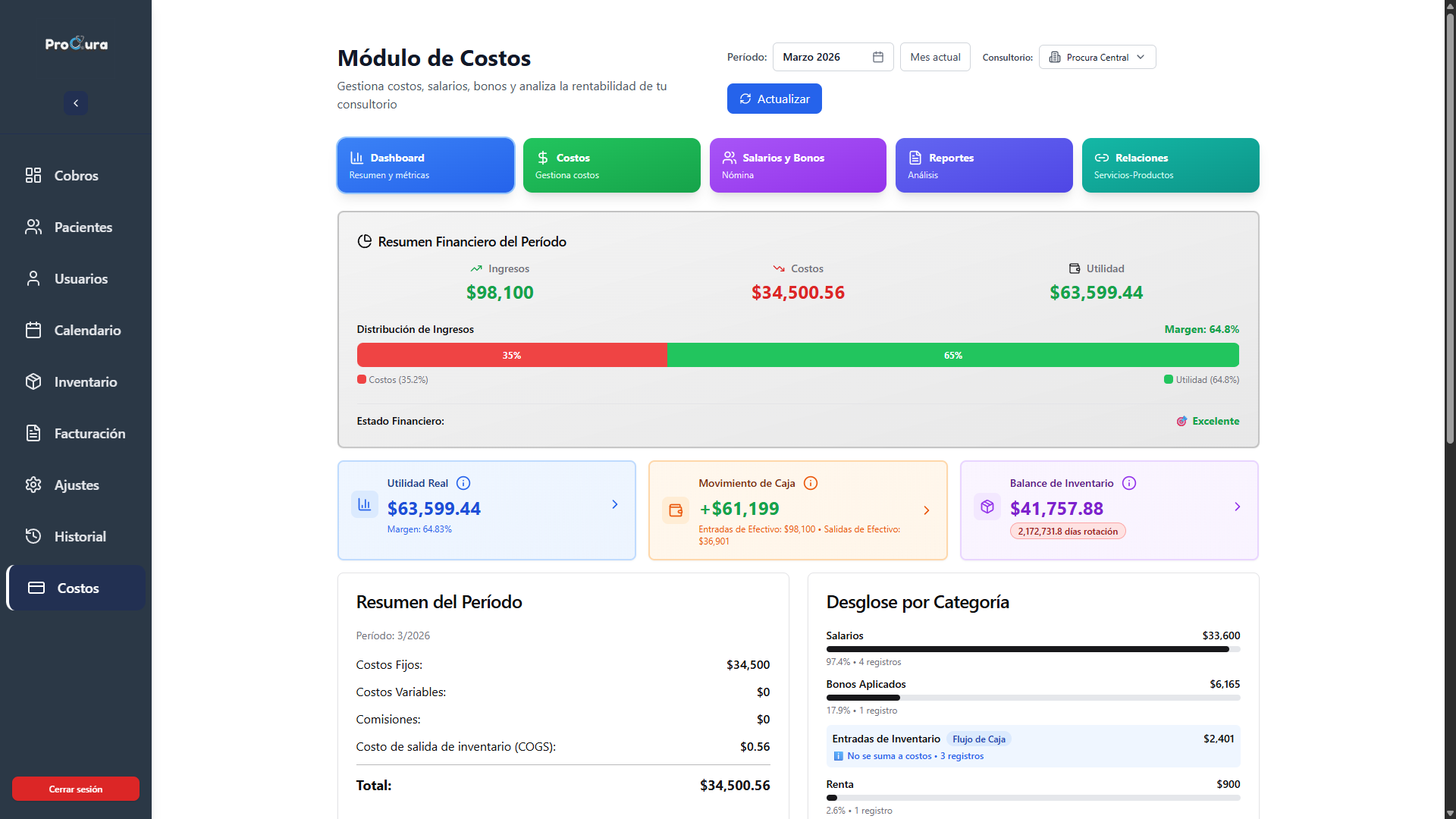 Control de costos