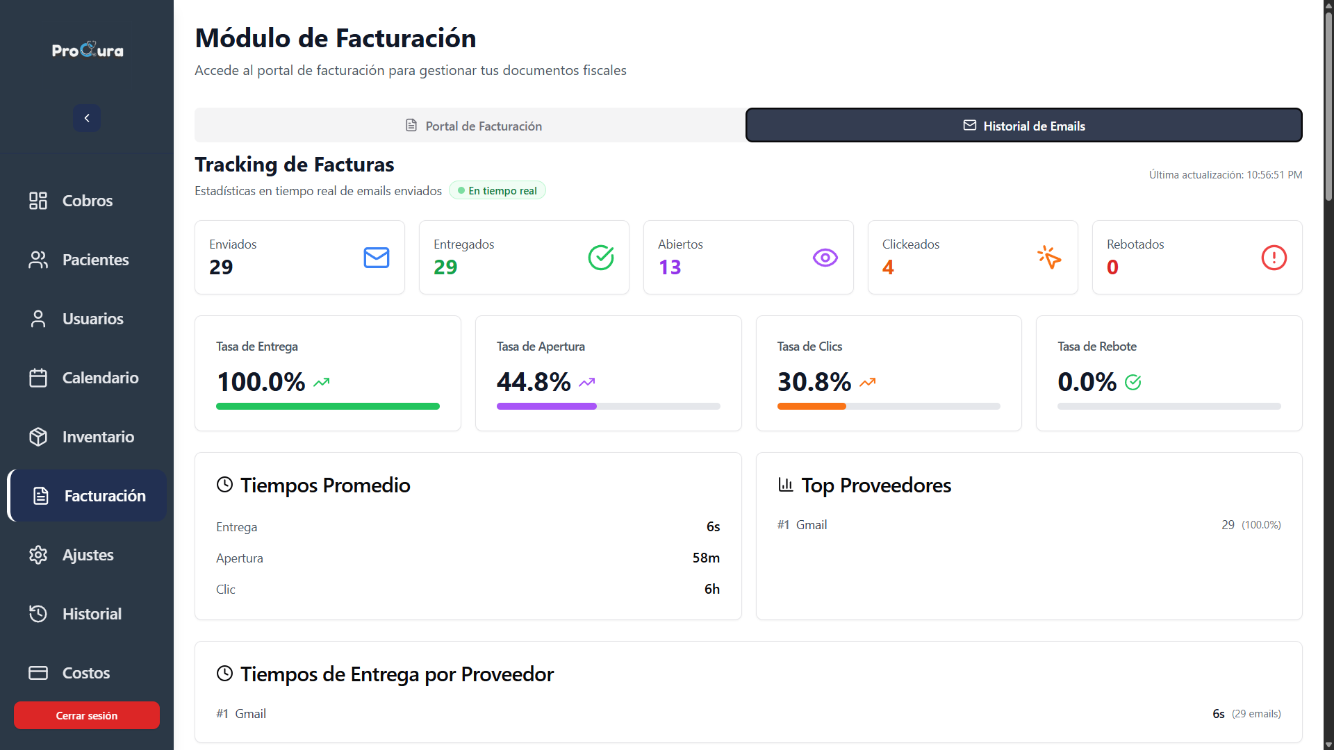 Facturación
